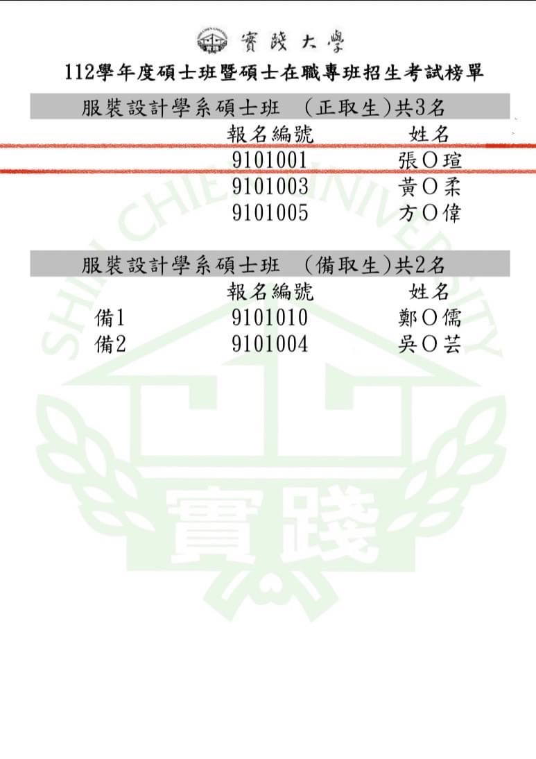 2023升學榜首—實踐大學服裝設計研究所榜首