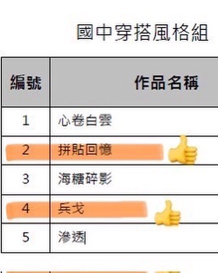 恭賀,青少年服裝造型設計比賽入圍 - 京巧服裝設計學苑
